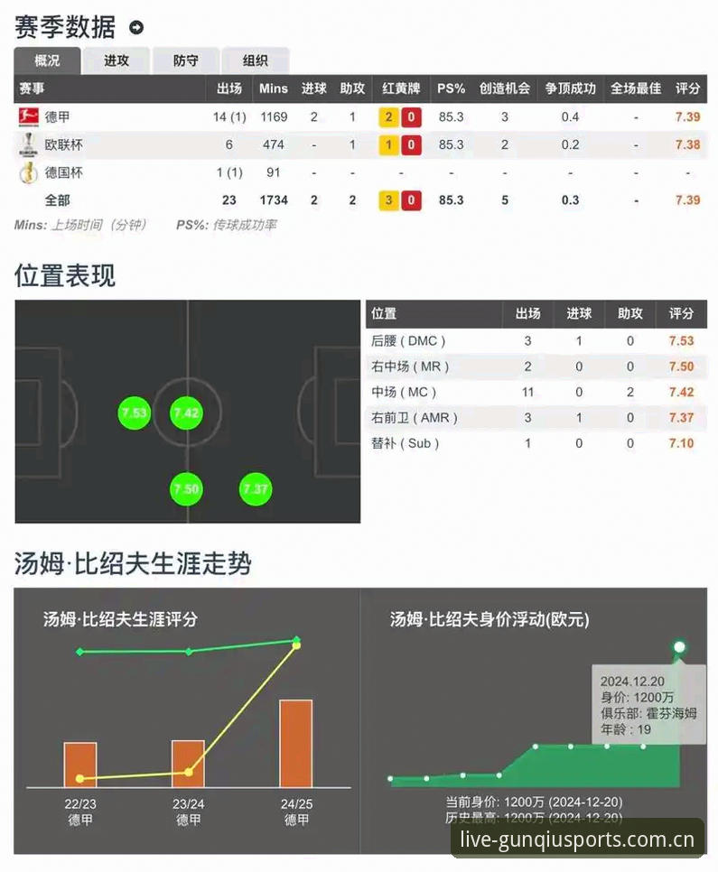 滚球体育比分新版替代站实测：v3.2.1版本三项关键升级与常见避坑指南