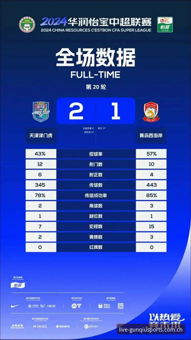 天津津门虎夏窗调整悬而未决——一场比赛与一款APP的深度评测体验
